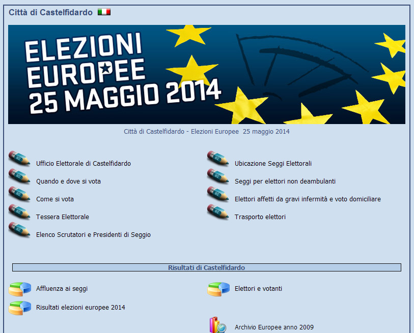 Europee 2014  - Elenco liste ammesse Italia centrale