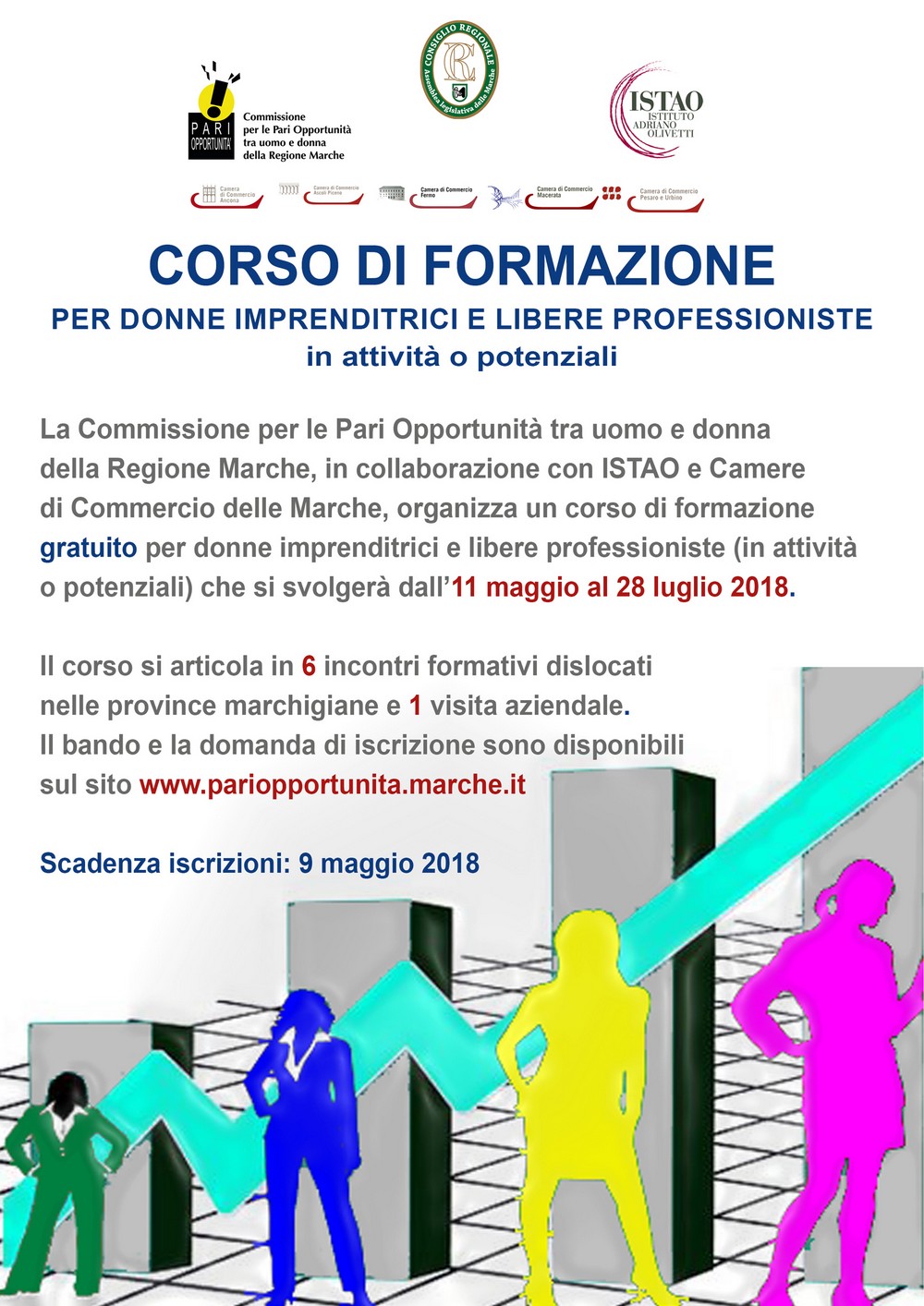 Corso di formazione per donne imprenditrici